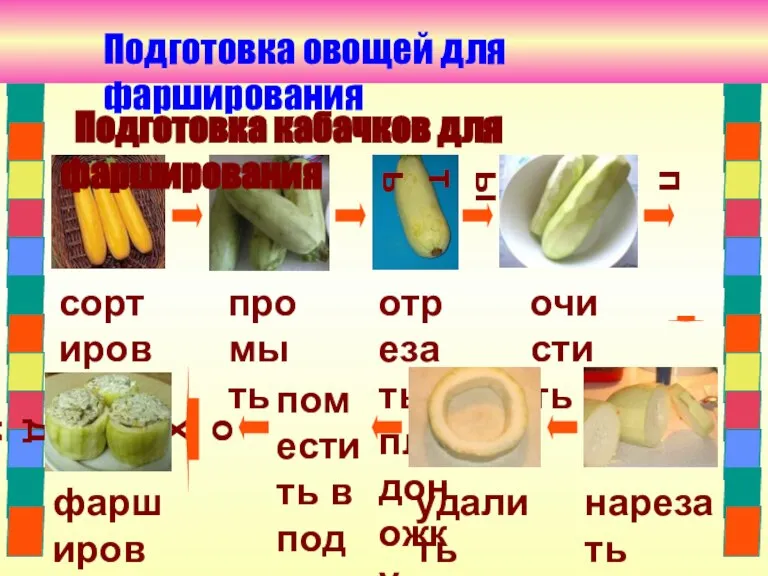 Подготовка кабачков для фарширования