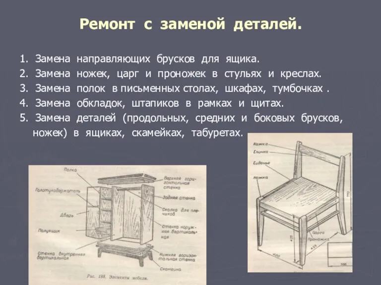 Ремонт с заменой деталей. 1. Замена направляющих брусков для ящика. 2. Замена