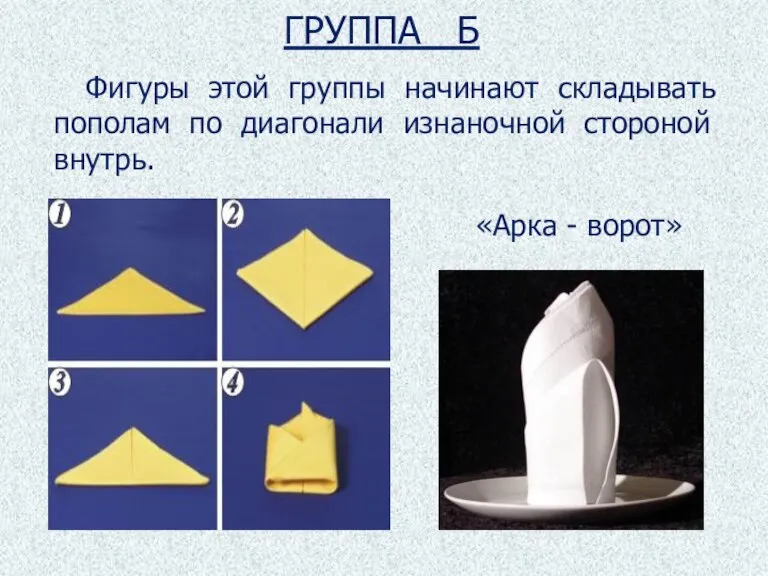 ГРУППА Б Фигуры этой группы начинают складывать пополам по диагонали изнаночной стороной внутрь. «Арка - ворот»