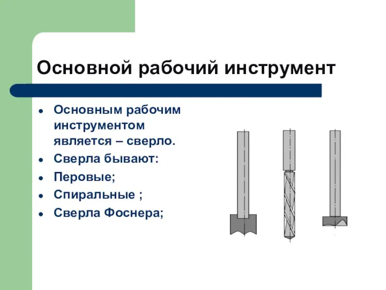 Основной рабочий инструмент Основным рабочим инструментом является – сверло. Сверла бывают: Перовые; Спиральные ; Сверла Фоснера;