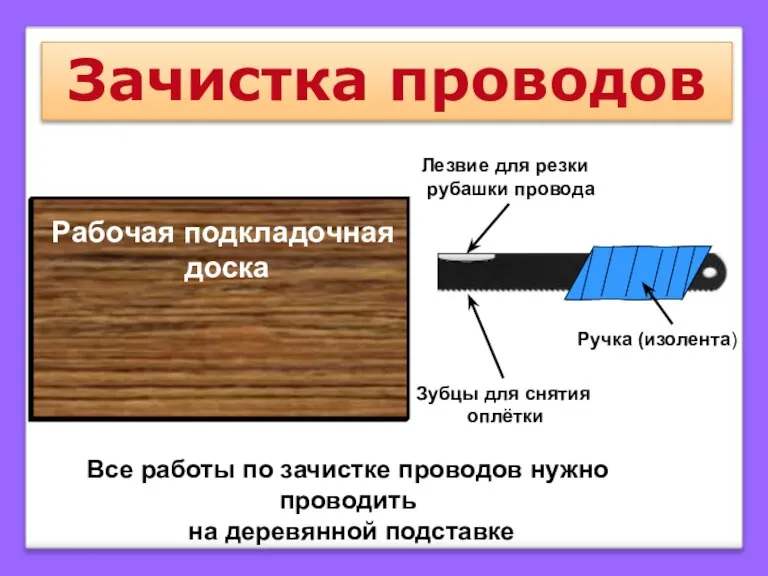 Зачистка проводов Рабочая подкладочная доска Зубцы для снятия оплётки Лезвие для резки