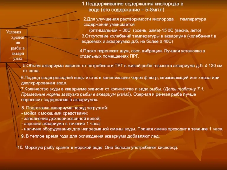 1.Поддерживание содержания кислорода в воде (его содержание – 5-8мг/л) 2.Для улучшения растворимости