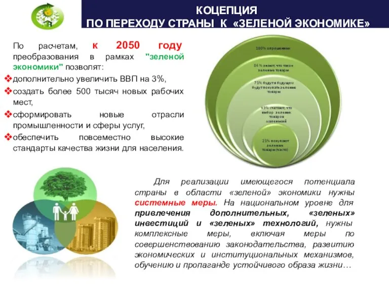 Для реализации имеющегося потенциала страны в области «зеленой» экономики нужны системные меры.