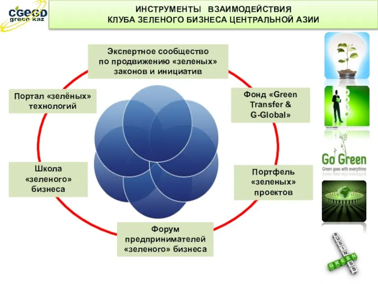 ИНСТРУМЕНТЫ ВЗАИМОДЕЙСТВИЯ КЛУБА ЗЕЛЕНОГО БИЗНЕСА ЦЕНТРАЛЬНОЙ АЗИИ