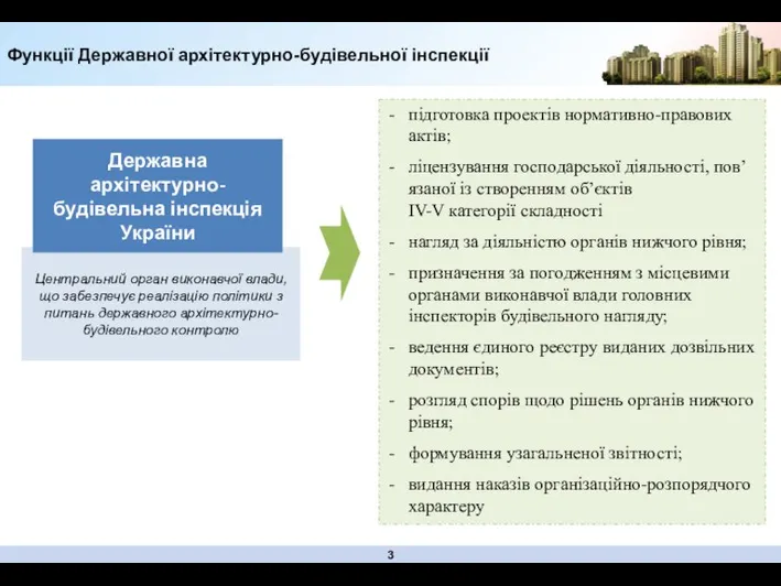 Центральний орган виконавчої влади, що забезпечує реалізацію політики з питань державного архітектурно-будівельного