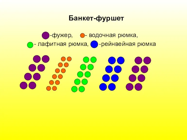 Банкет-фуршет фужер, - водочная рюмка, - лафитная рюмка, -рейнвейная рюмка