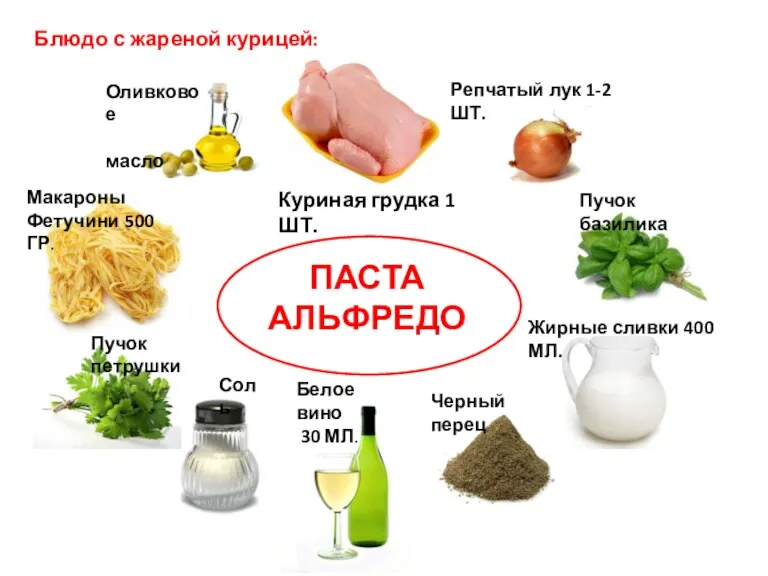 Блюдо с жареной курицей: ПАСТА АЛЬФРЕДО Куриная грудка 1 ШТ. Репчатый лук