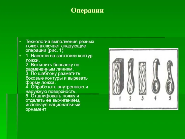 Операции Технология выполнения резных ложек включает следующие операции (рис. 1): 1. Нанести