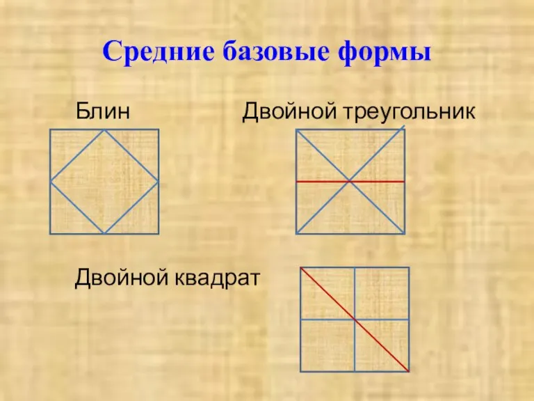 Средние базовые формы Блин Двойной треугольник Двойной квадрат
