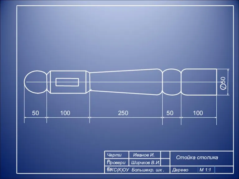 Чертил Проверил Иванов И. Ширчков В.И. МКС(К)ОУ Большекр. шк . Стойка столика