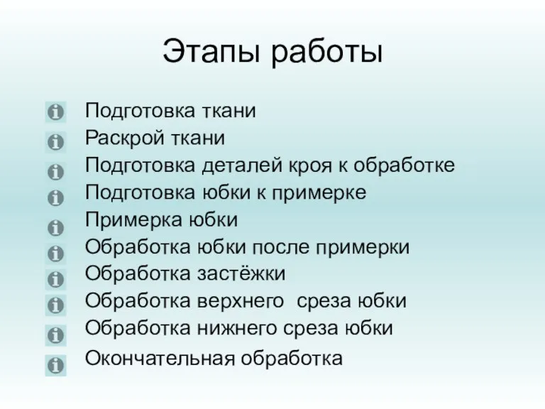 Этапы работы Подготовка ткани Раскрой ткани Подготовка деталей кроя к обработке Подготовка