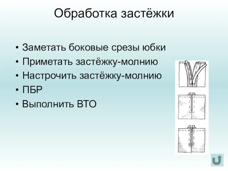 Обработка застёжки Заметать боковые срезы юбки Приметать застёжку-молнию Настрочить застёжку-молнию ПБР Выполнить ВТО