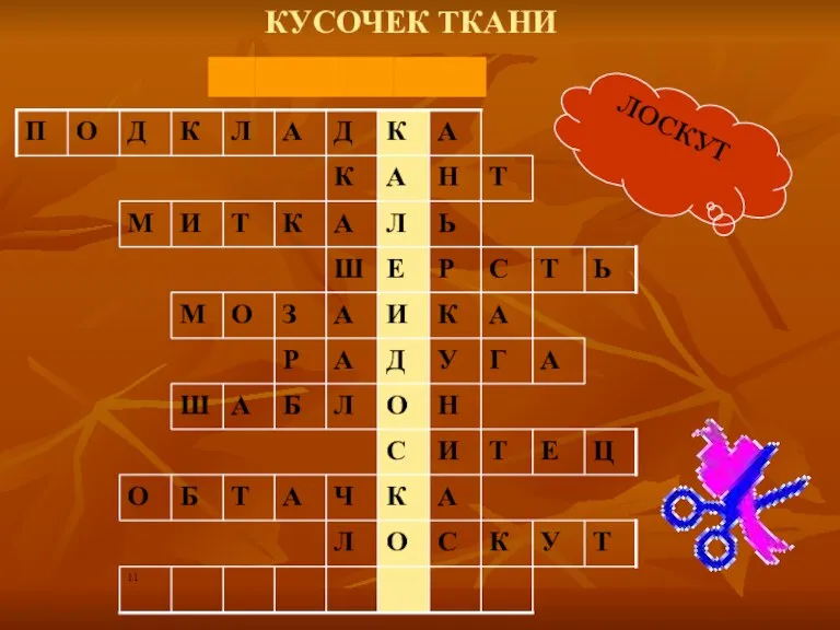 КУСОЧЕК ТКАНИ ЛОСКУТ