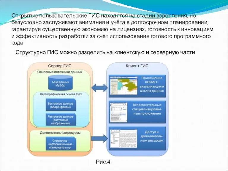 Открытые пользовательские ГИС находятся на стадии взросления, но безусловно заслуживают внимания и