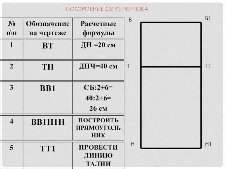 В Т Н В1 Н1 Т1 ПОСТРОЕНИЕ СЕТКИ ЧЕРТЕЖА