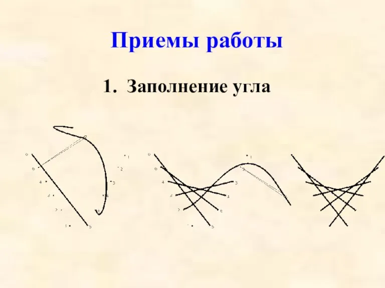 Приемы работы 1. Заполнение угла