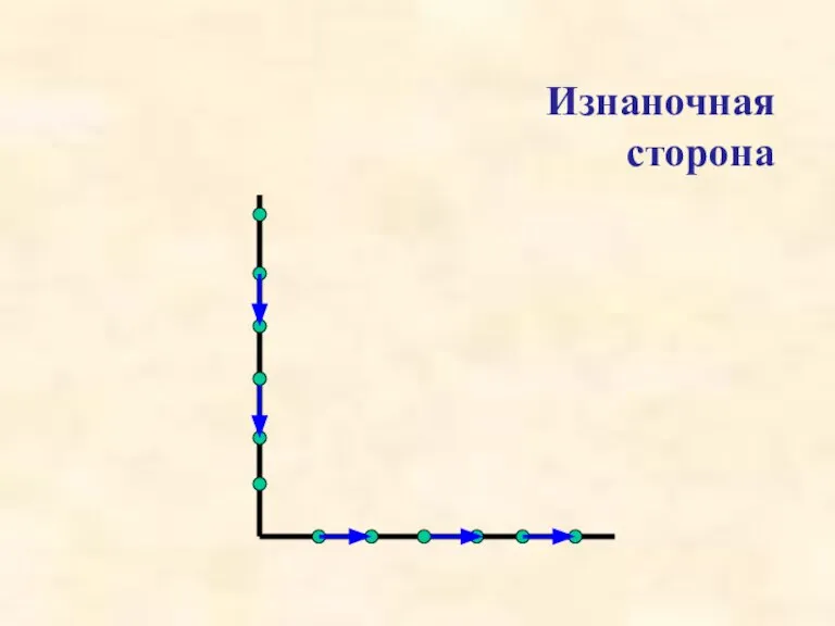 Изнаночная сторона