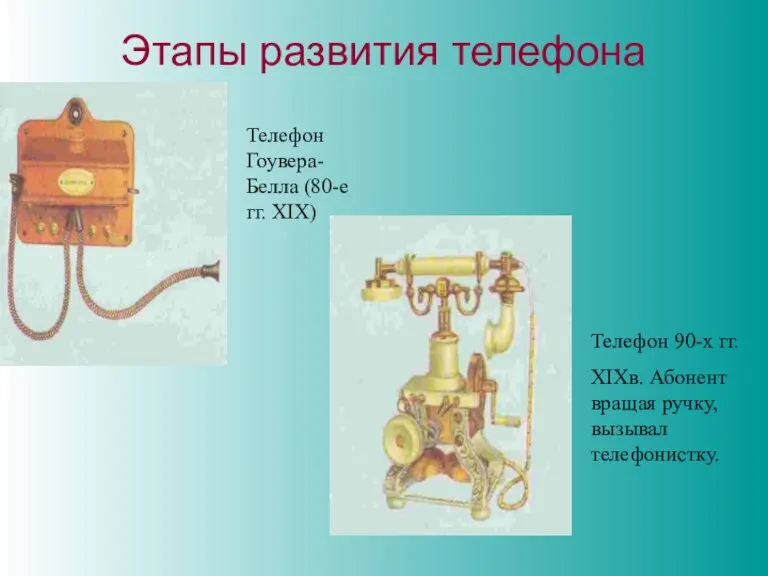 Этапы развития телефона Телефон Гоувера-Белла (80-е гг. XIX) Телефон 90-х гг. XIXв.