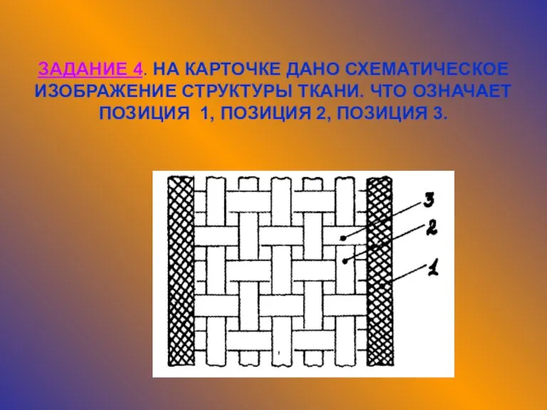 ЗАДАНИЕ 4. НА КАРТОЧКЕ ДАНО СХЕМАТИЧЕСКОЕ ИЗОБРАЖЕНИЕ СТРУКТУРЫ ТКАНИ. ЧТО ОЗНАЧАЕТ ПОЗИЦИЯ