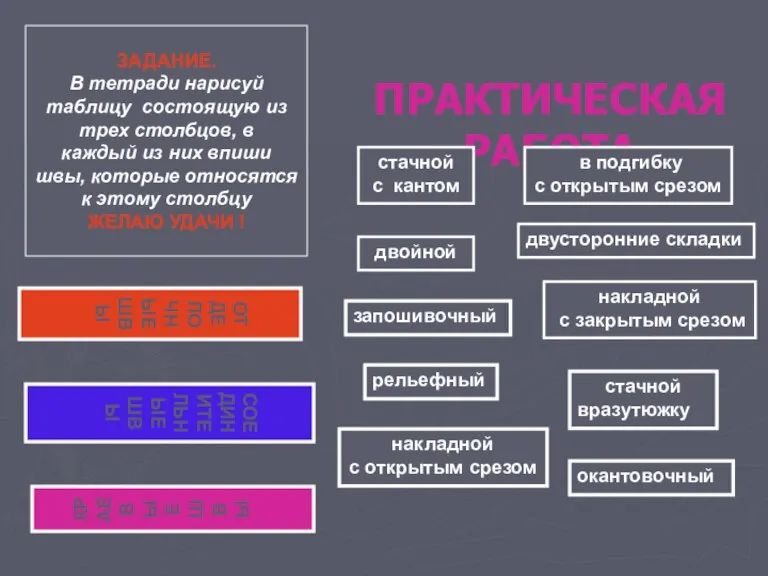 ПРАКТИЧЕСКАЯ РАБОТА СОЕДИНИТЕЛЬНЫЕ ШВЫ ОТДЕЛОЧНЫЕ ШВЫ КРАЕВЫЕ ШВЫ стачной с кантом двойной