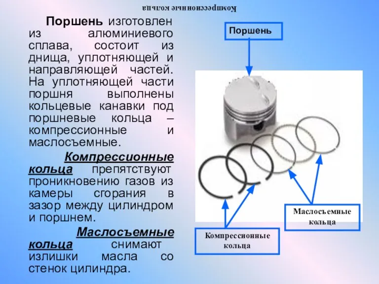 Компрессионные кольца Поршень изготовлен из алюминиевого сплава, состоит из днища, уплотняющей и