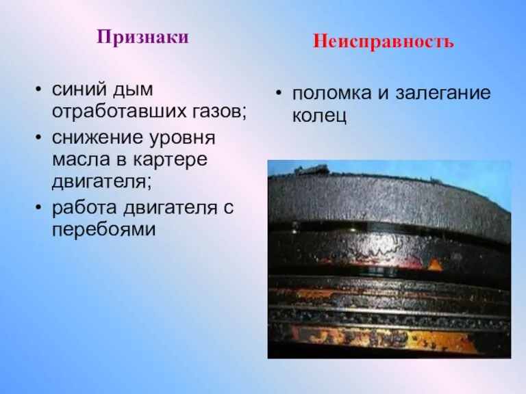 Признаки синий дым отработавших газов; снижение уровня масла в картере двигателя; работа