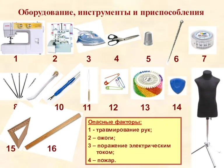 Опасные факторы: 1 - травмирование рук; 2 – ожоги; 3 – поражение