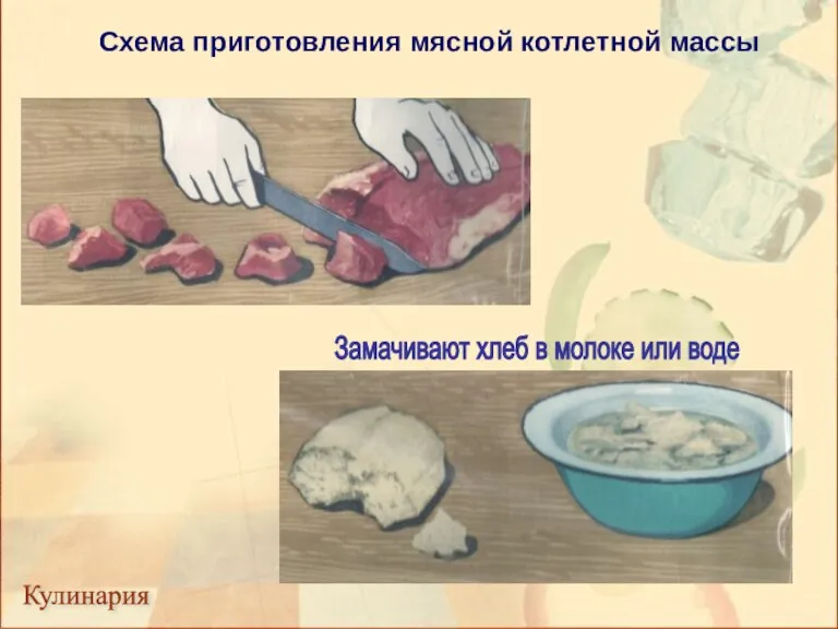 Схема приготовления мясной котлетной массы Кулинария Замачивают хлеб в молоке или воде