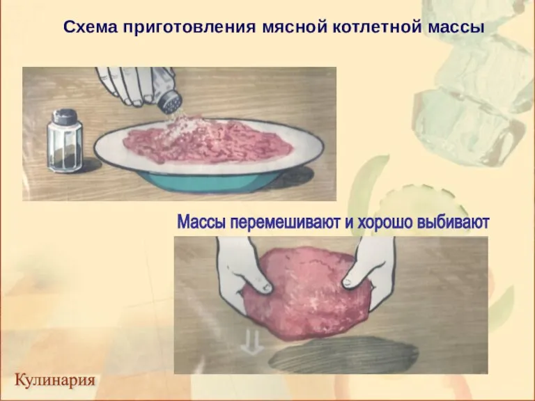 Схема приготовления мясной котлетной массы Кулинария Массы перемешивают и хорошо выбивают