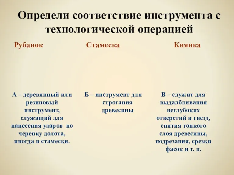 Определи соответствие инструмента с технологической операцией Рубанок Б – инструмент для строгания