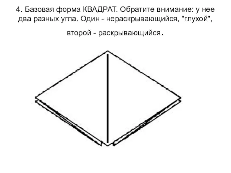 4. Базовая форма КВАДРАТ. Обратите внимание: у нее два разных угла. Один