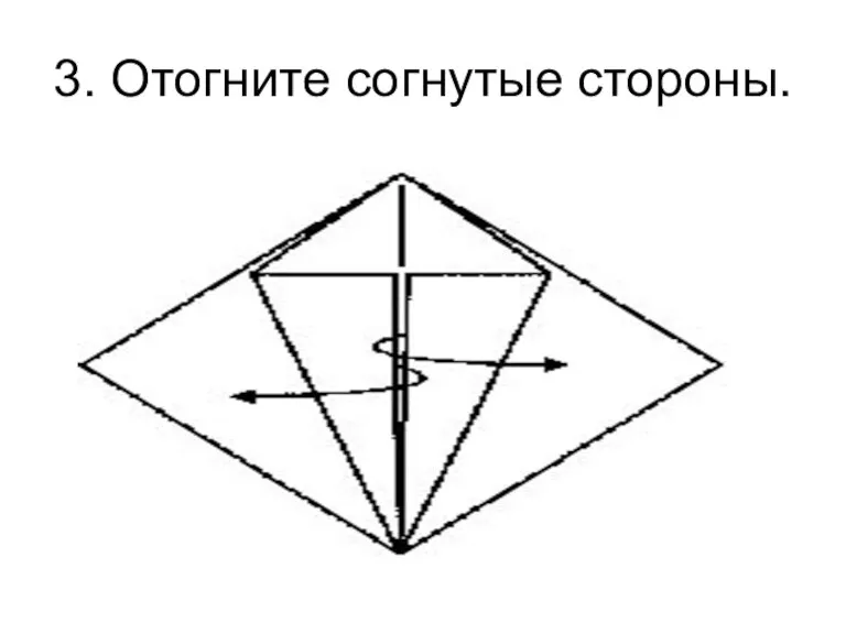 3. Отогните согнутые стороны.