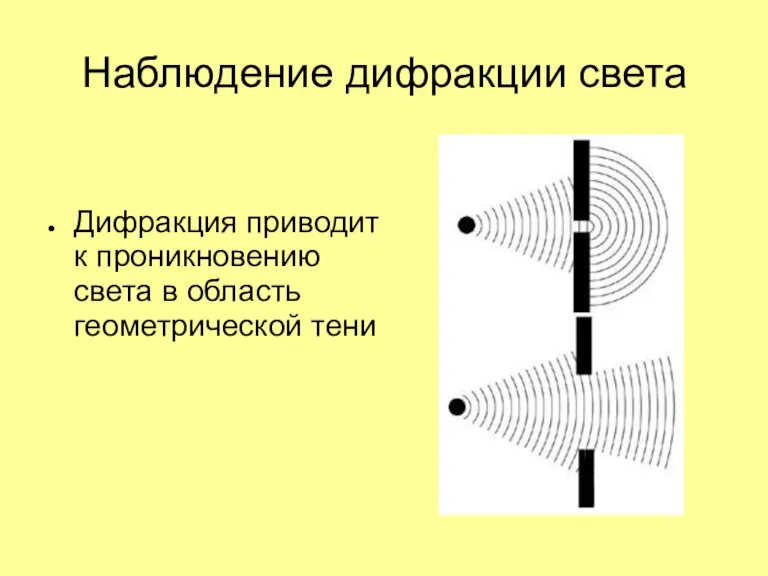 Наблюдение дифракции света Дифракция приводит к проникновению света в область геометрической тени