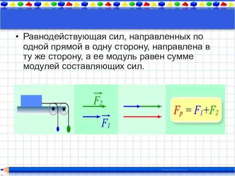 Равнодействующая сил, направленных по одной прямой в одну сторону, направлена в ту