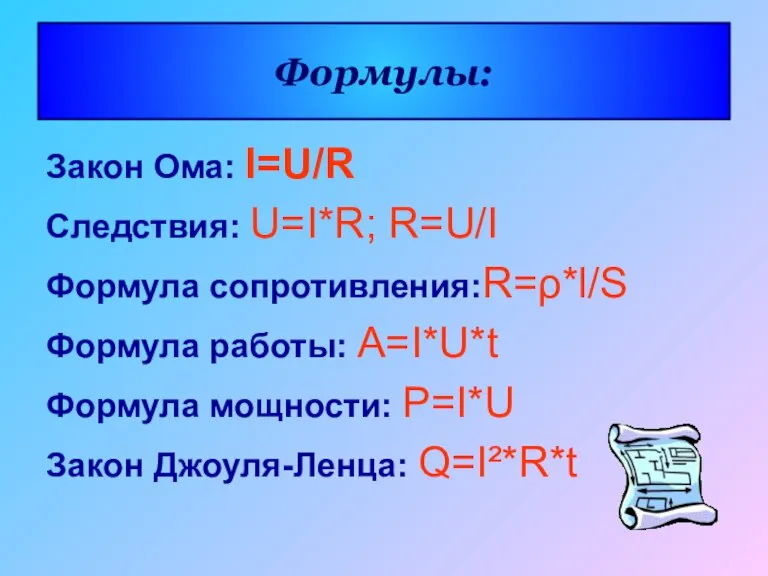 Формулы: Закон Ома: I=U/R Следствия: U=I*R; R=U/I Формула сопротивления:R=ρ*l/S Формула работы: A=I*U*t