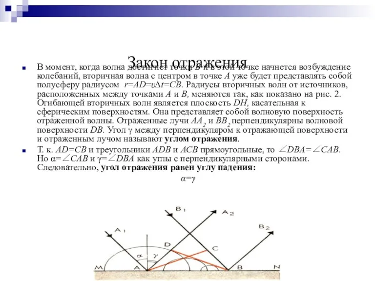 Закон отражения В момент, когда волна достигнет точки B и в этой