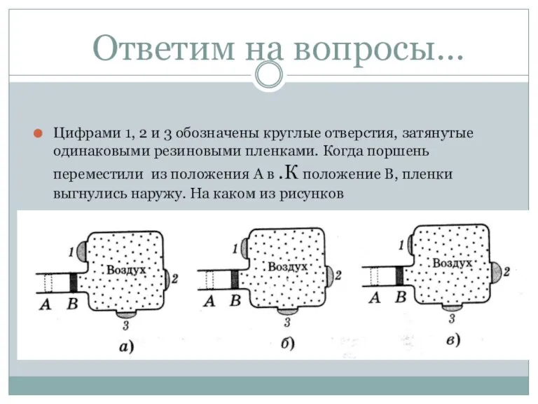 Ответим на вопросы… Цифрами 1, 2 и 3 обозначены круглые отверстия, затянутые