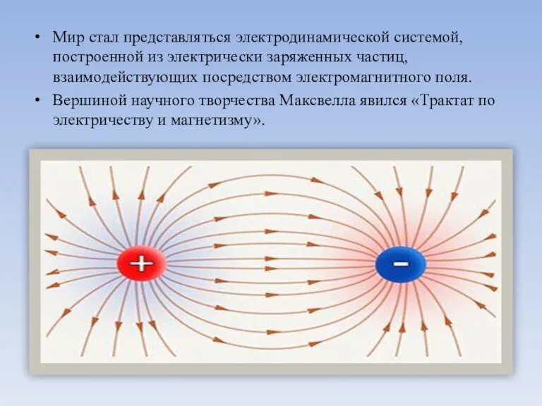 Мир стал представляться электродинамической системой, построенной из электрически заряженных частиц, взаимодействующих посредством