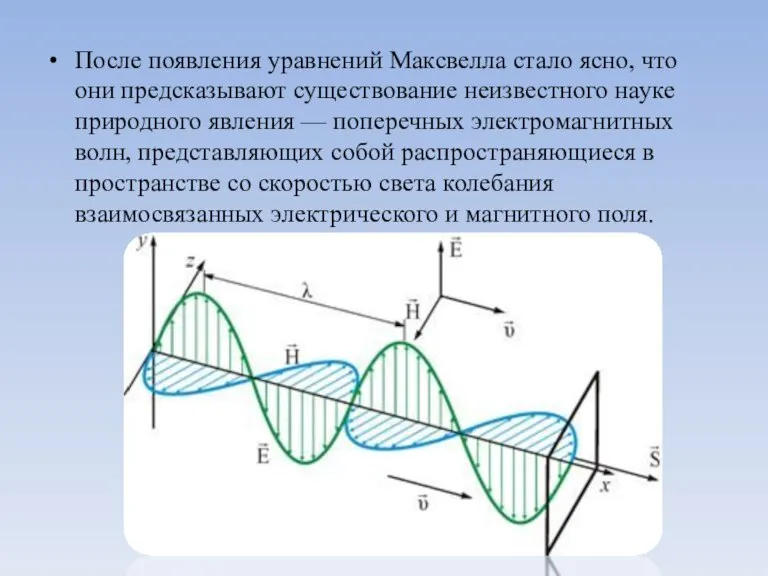 После появления уравнений Максвелла стало ясно, что они предсказывают существование неизвестного науке