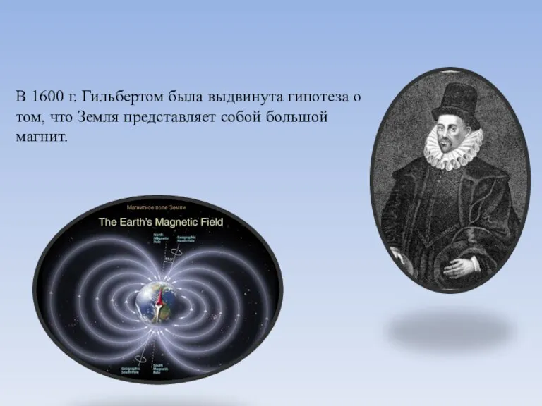 В 1600 г. Гильбертом была выдвинута гипотеза о том, что Земля представляет собой большой магнит.