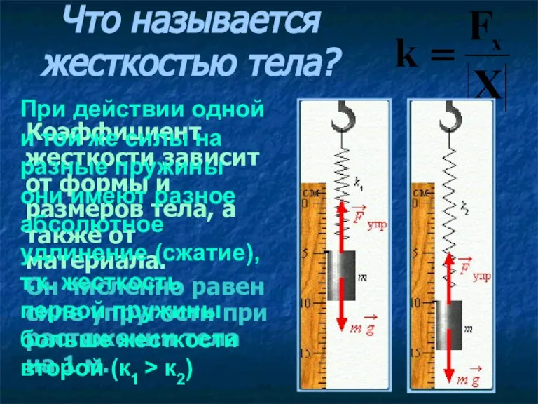 Что называется жесткостью тела? Коэффициент жесткости зависит от формы и размеров тела,