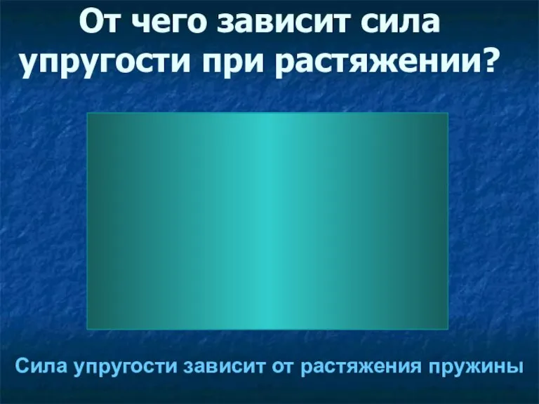 От чего зависит сила упругости при растяжении? Сила упругости зависит от растяжения пружины