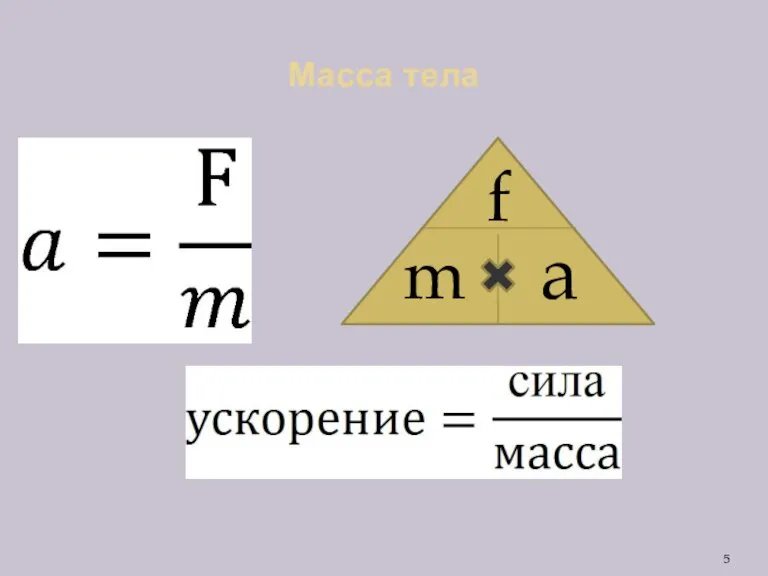 Масса тела m f a