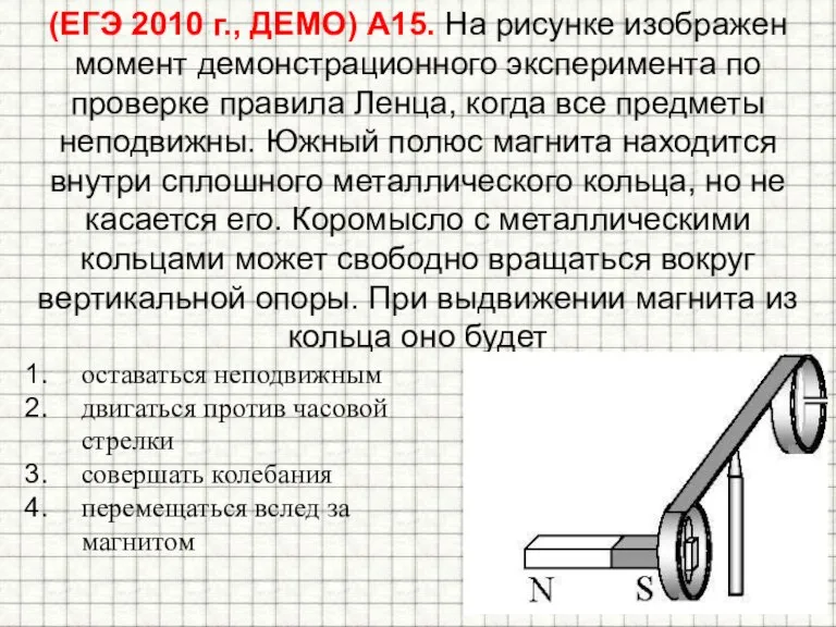 (ЕГЭ 2010 г., ДЕМО) А15. На рисунке изображен момент демонстрационного эксперимента по