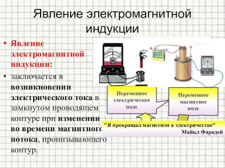 Явление электромагнитной индукции Явление электромагнитной индукции: заключается в возникновении электрического тока в