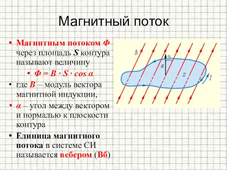 Магнитный поток Магнитным потоком Φ через площадь S контура называют величину Φ