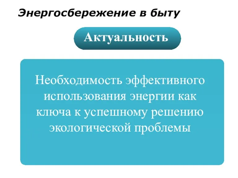 Необходимость эффективного использования энергии как ключа к успешному решению экологической проблемы Актуальность Энергосбережение в быту