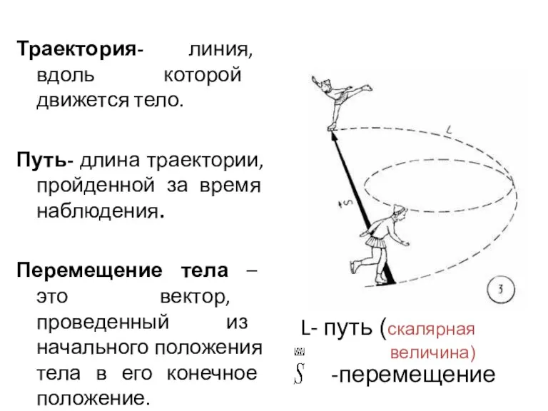 Траектория- линия, вдоль которой движется тело. Путь- длина траектории, пройденной за время