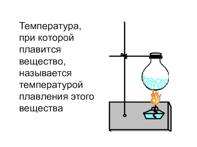 Температура, при которой плавится вещество, называется температурой плавления этого вещества