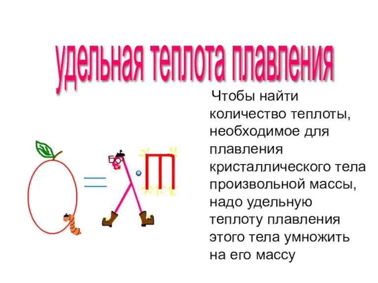 удельная теплота плавления Чтобы найти количество теплоты, необходимое для плавления кристаллического тела